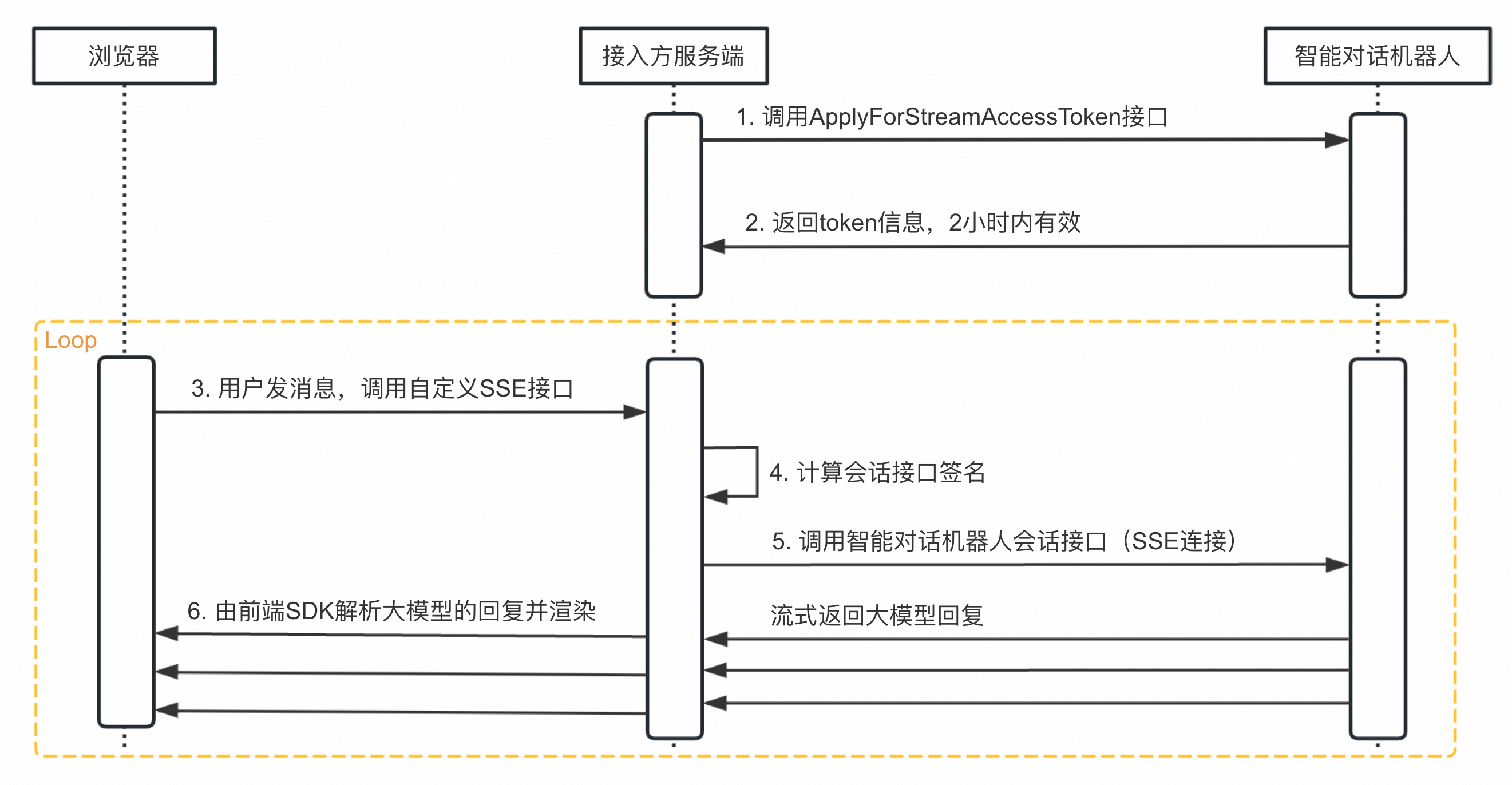 imtoken被多签怎么解除的简单介绍