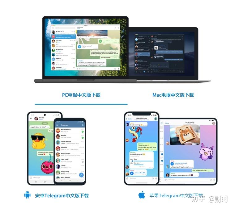 telegeram官网多少，telegram official website