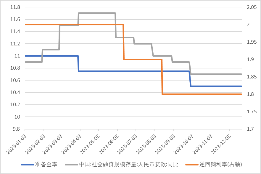 2024有望翻十倍的低价币，2024有望翻十倍的低价币吗