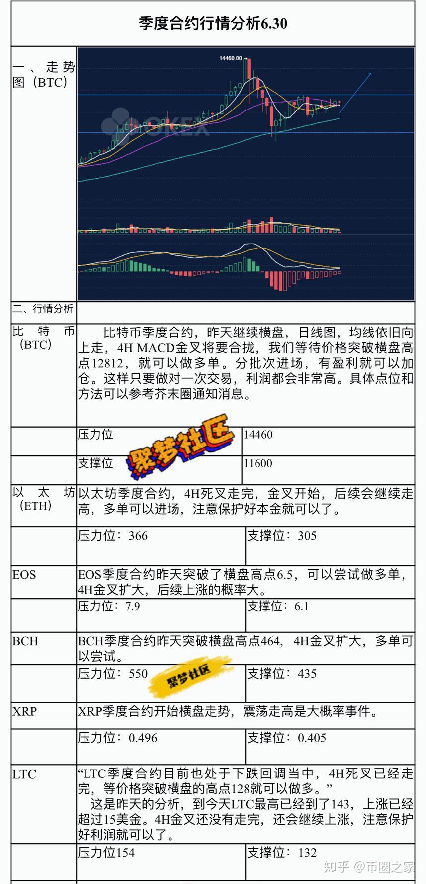 token钱包被下载需要多久，iam token钱包可以被追查到资金来源吗?