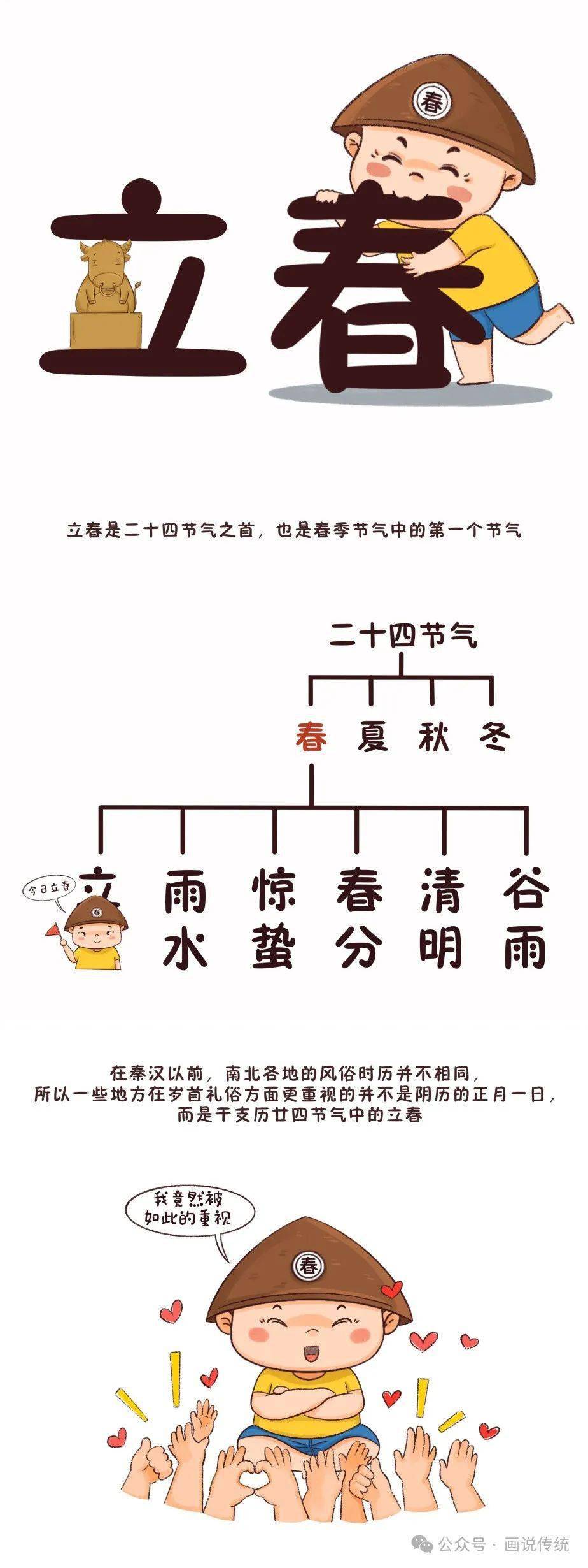 今年立春开过什么生肖:今年立春属相什么属相合什么属相不合