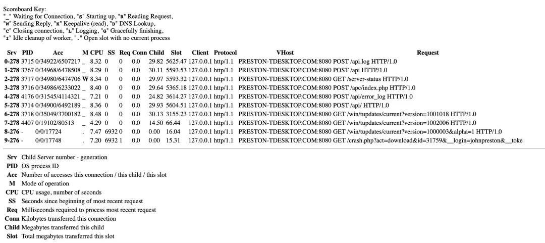 telegreat参数代码:telegraf logstash