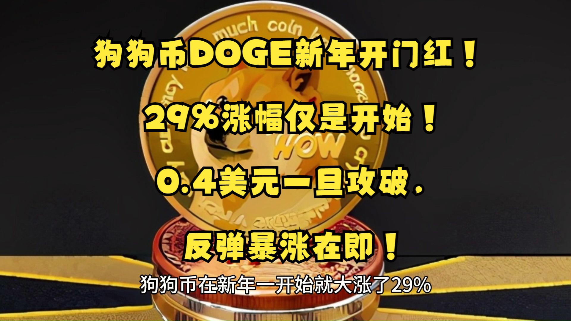 dogecoin狗狗币官网:dogecoin狗狗币是什么