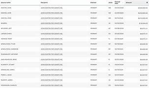 瑞波币近期利好消息:xrp币已经被国家正式立案