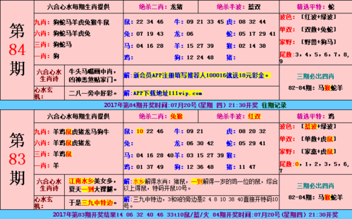 六字解一生肖:六字解生肖,气势猛要吃肉