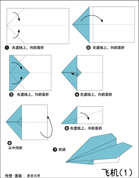 纸飞机怎么中文版:纸飞机怎么转换中文版