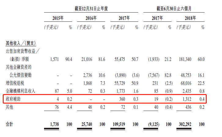 比特大陆被美国制裁:比特大陆被美国制裁的原因