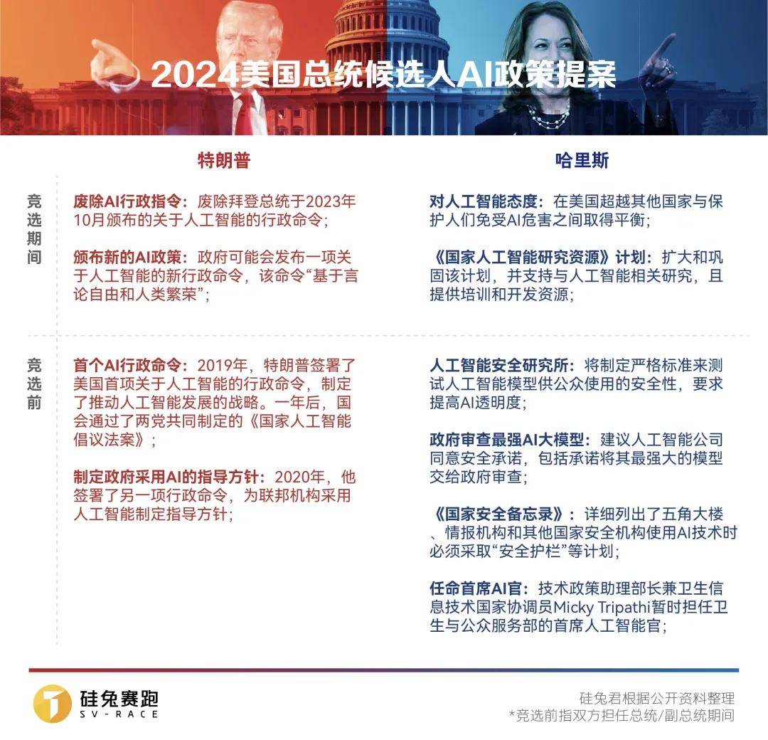 特朗普阐述其政策计划:特朗普阐述其政策计划的特点