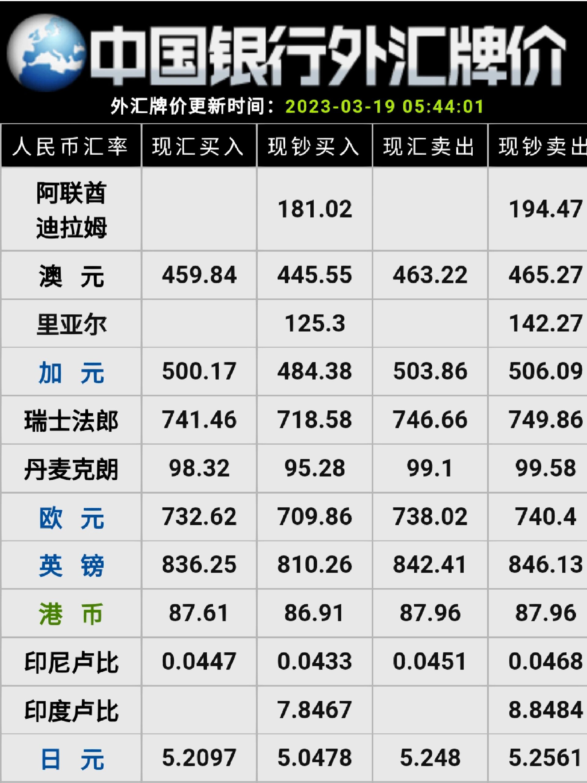 zb中币官网:zb中币官网登录