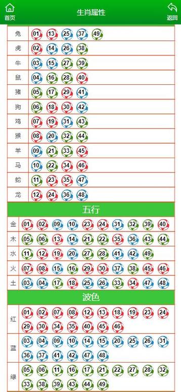 包含最准三肖必出一肖的词条