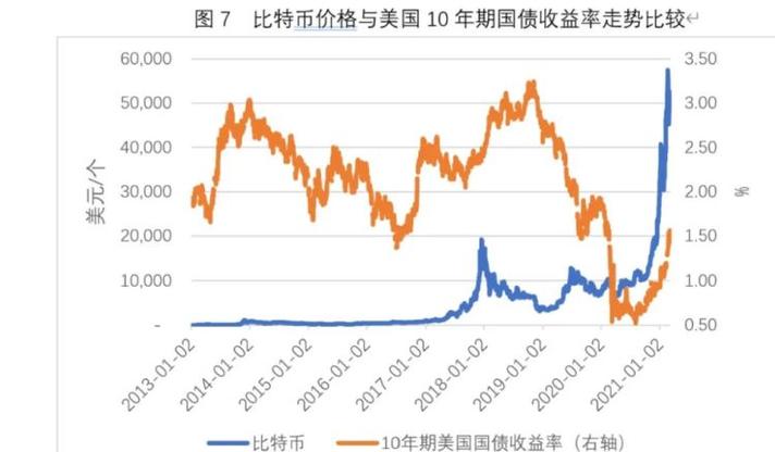 十大虚拟币排名2025:十大虚拟币排名雷达币第几