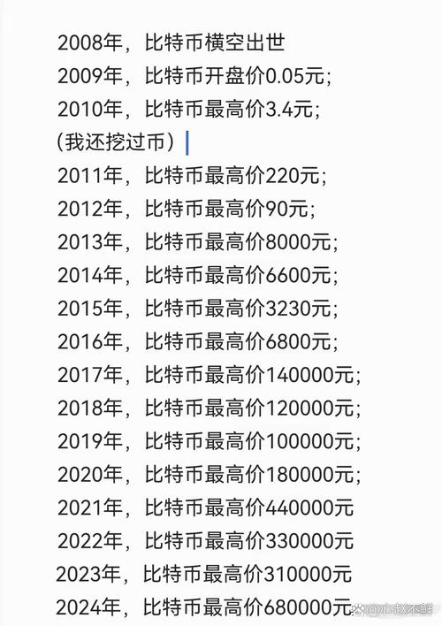 比特币2025年多少人民币:比特币2025年多少人民币兑换