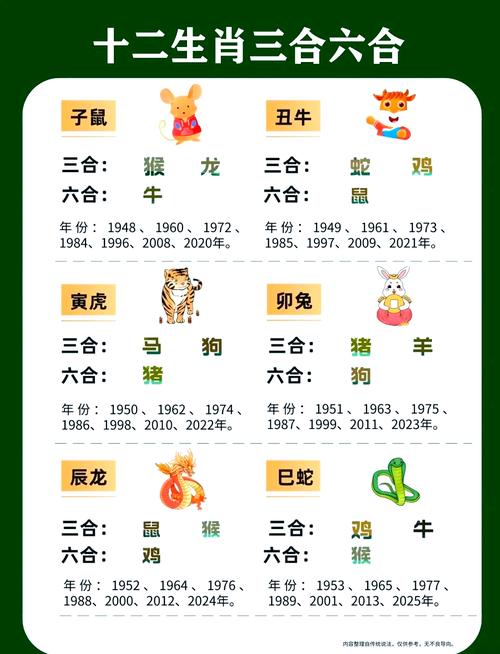 今期生肖中马狗:今期生肖马狗兔出特,六七一起称兄弟