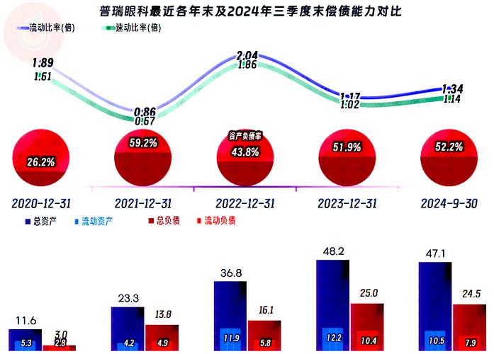 瑞波基因股票走势分析及未来发展展望