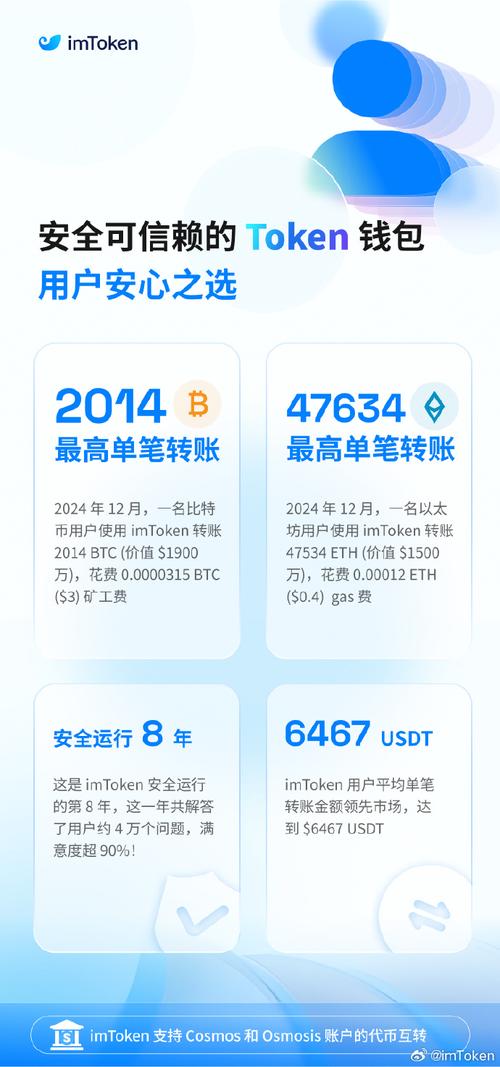 包含cbcb币2024年3月发布的词条