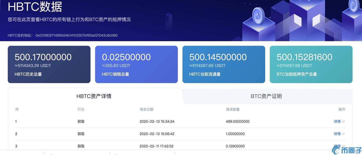 莱特币钱包下好之后怎么挖的简单介绍