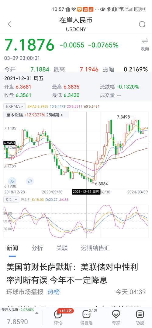 比特币今日实时行情:比特币今日实时行情查询最新