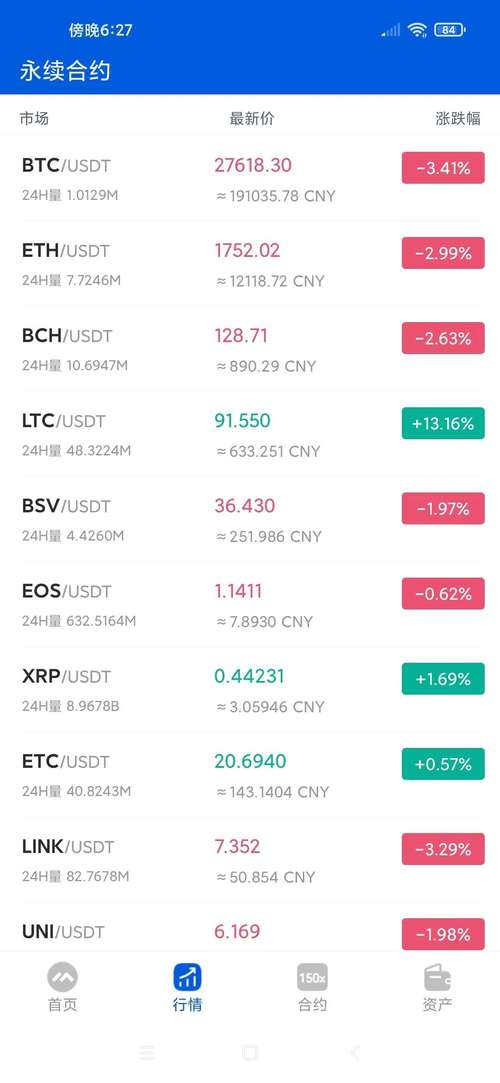 莱特币最新官方消息:莱特币最新价格行情实时