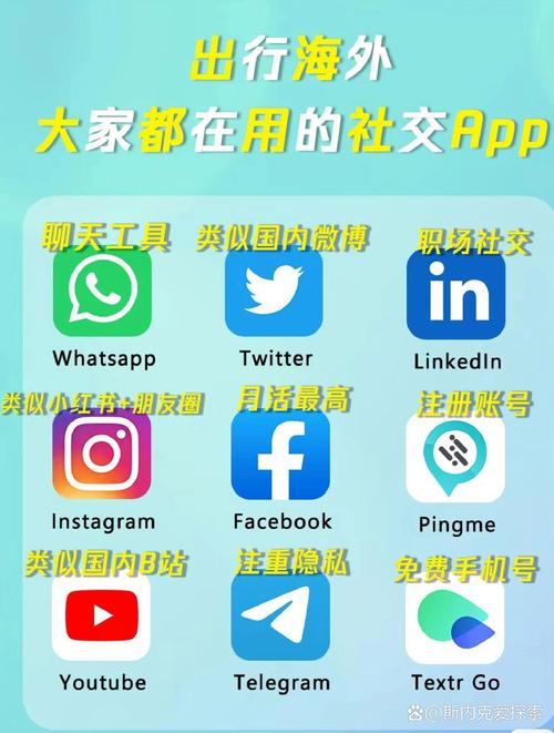 telegreat网页:telegram homepage