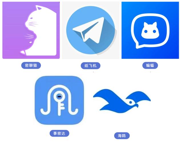 纸飞机官网入口:纸飞机官网入口ios