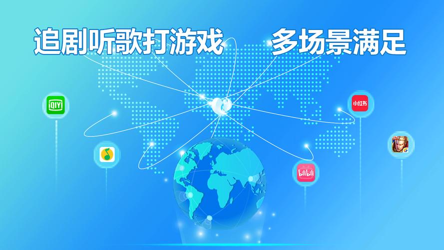 加速器免费加速:加速器免费加速国外软件