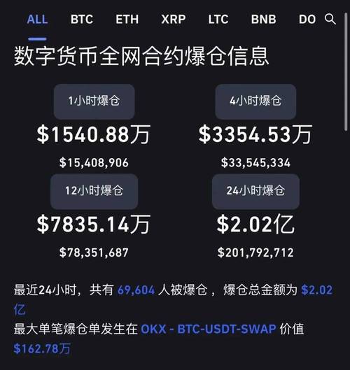 1个ustd值多少人民币:1个usdt等于多少人民币