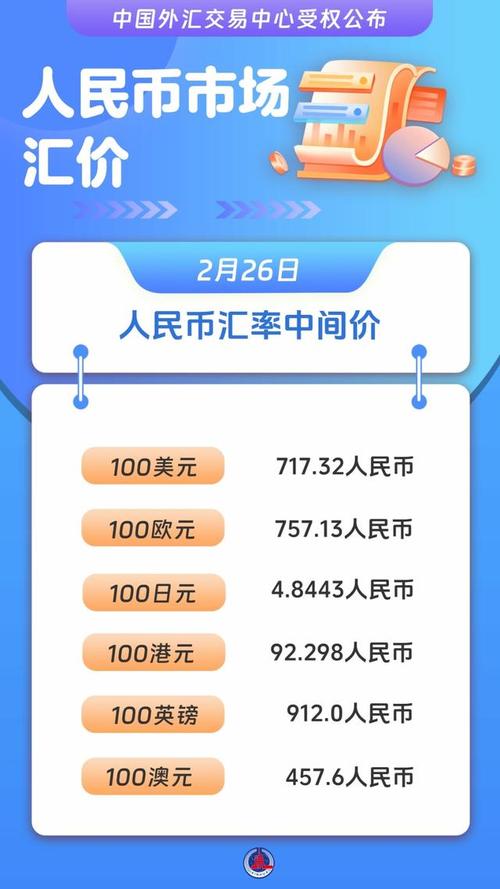 达世币交易价格:达世币2021年价格