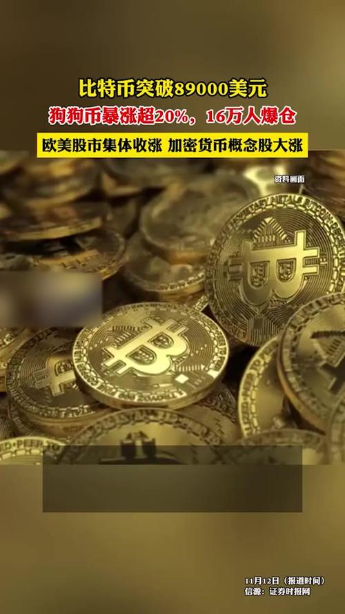 btc币最新真实消息:btc币比特币最新消息