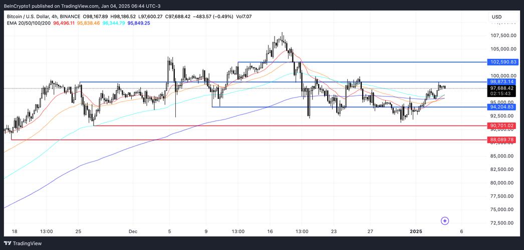 btc价格今日行情美元:btc价格今日行情美元货币
