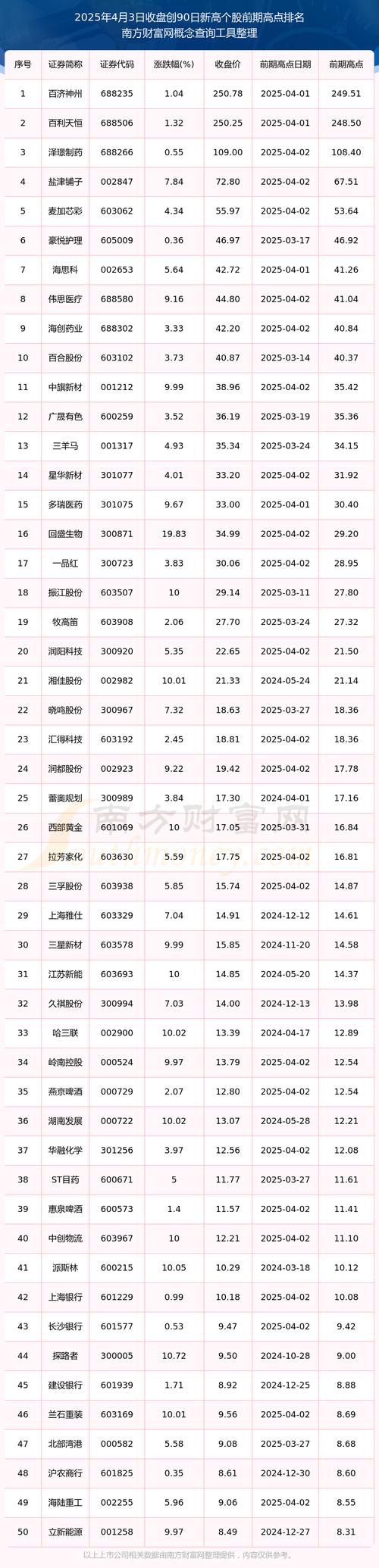 瑞波市今日行情最新:瑞波今日行情最新价格