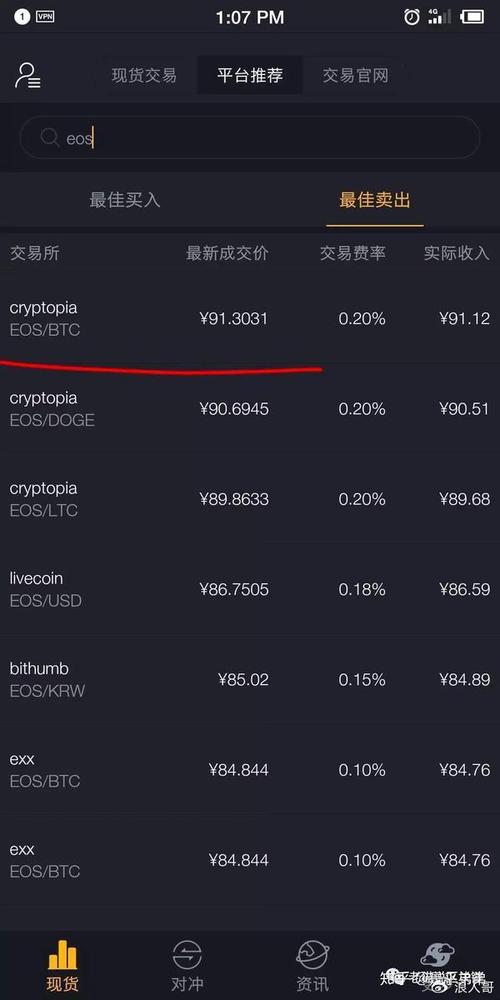 USDT搬砖日赚500:usdt 搬砖usdt 搬砖 利润