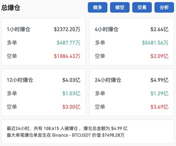 狗狗币今日最新价格:狗狗币今日最新价格羞臧