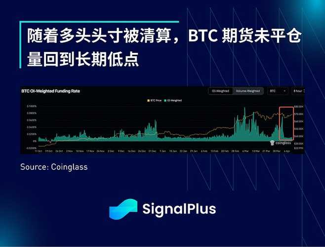 比特币合约策略机器人:比特币合约机器人可靠吗?
