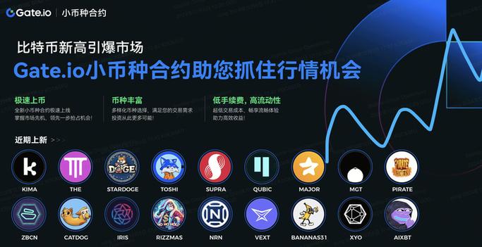 比特币交易软件gate:比特币交易软件更新版中国