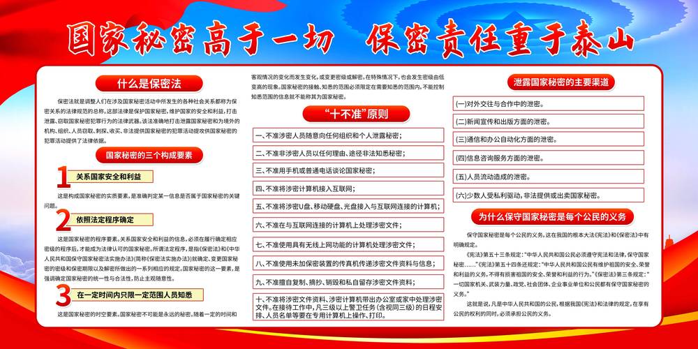 保密工作的保密就是：提升信息安全意识与有效措施