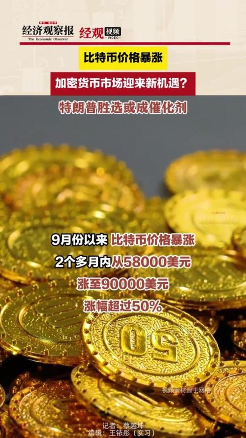 今天比特币为什么突然暴涨:比特币为什么今天会涨那么多