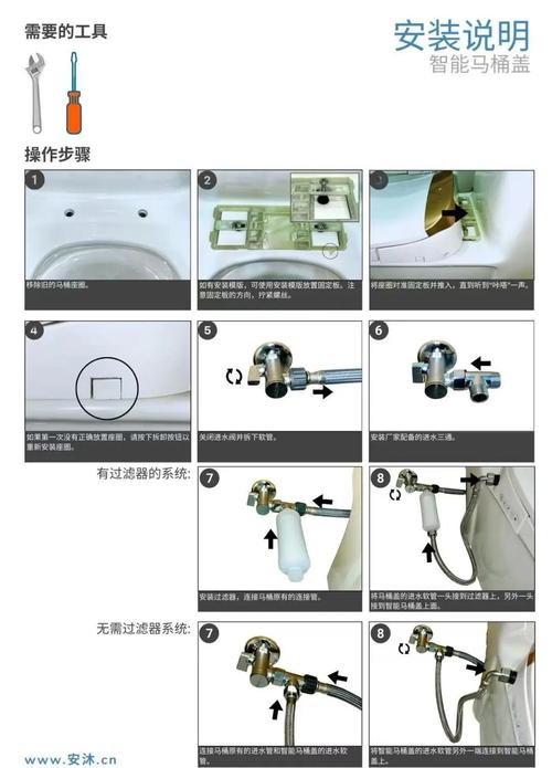 科罗娜马桶盖怎么拆卸:上门更换马桶一般多少钱