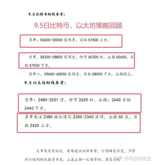 以太坊今日最新行情分析与投资策略