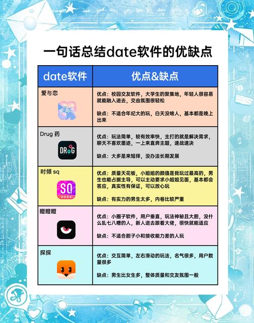 Line社交软件有哪些特点及优势解析