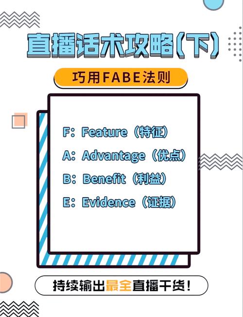 什么是fabe英文:fabe法是什么意思