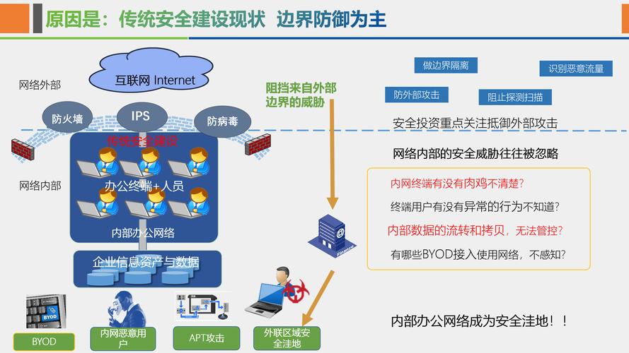 翻免费墙软件：安全、高效的网络访问解决方案