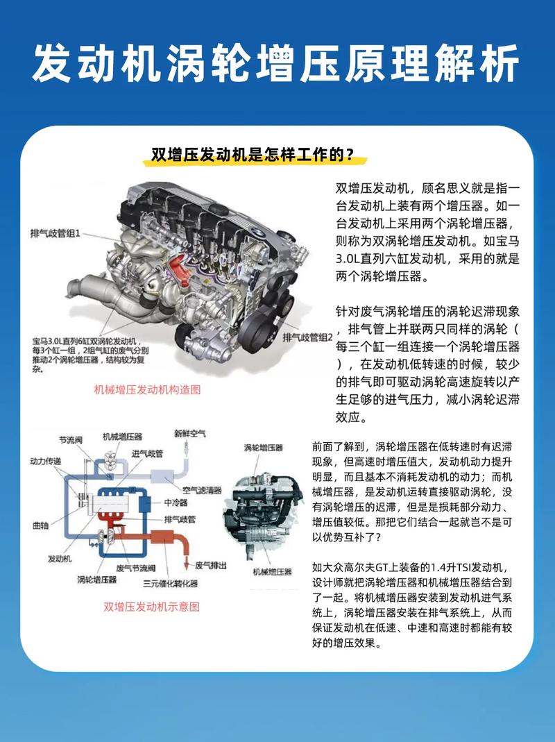 涡轮加速器：现代科技赋能高性能动力系统的关键