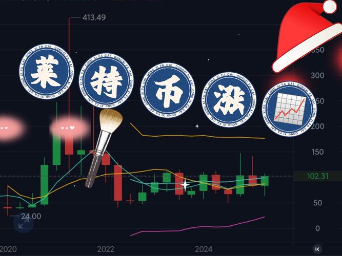 莱特币官网登录入口:莱特币官网登录入口下载