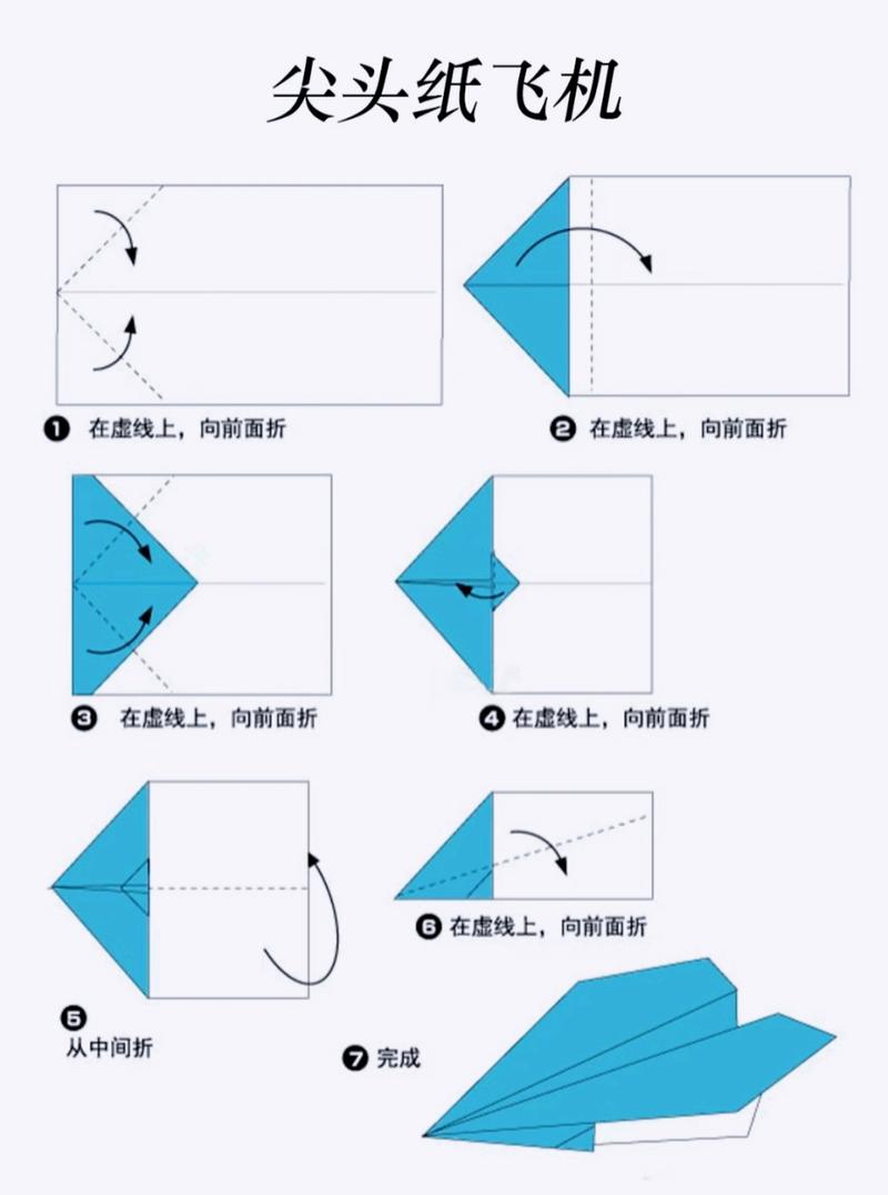 十大最牛纸飞机简单:史上最牛纸飞机怎么做
