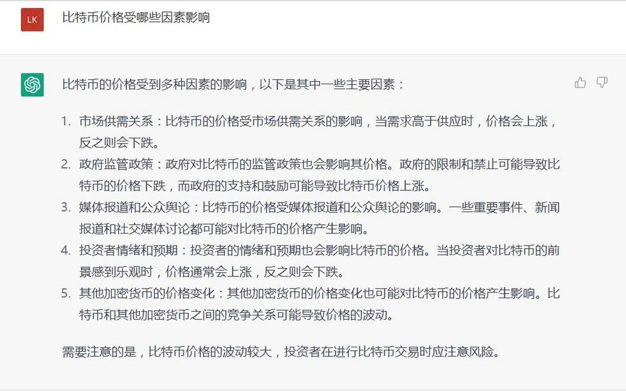 全面解析比特币官方网价格及其变动影响因素