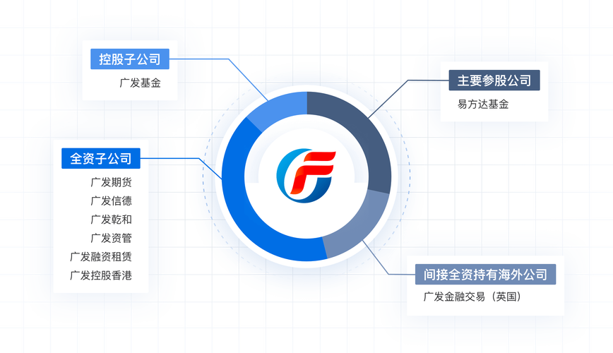 瑞波币今日最新价格多少钱？实时分析与未来走势预测
