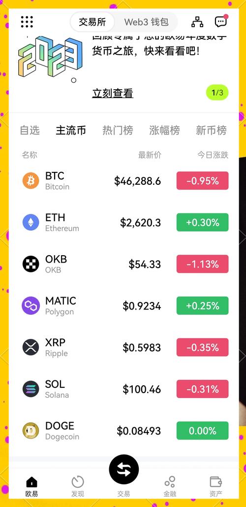 怎么查询自己名下有没有比特币：完整指南与实用技巧