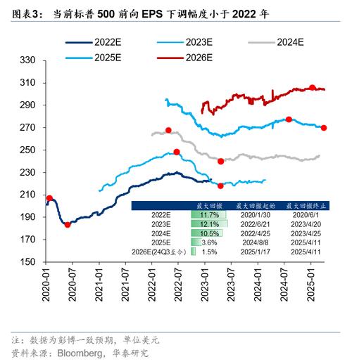 最新美股行情分析与投资策略指南 - 新浪财经助您决策