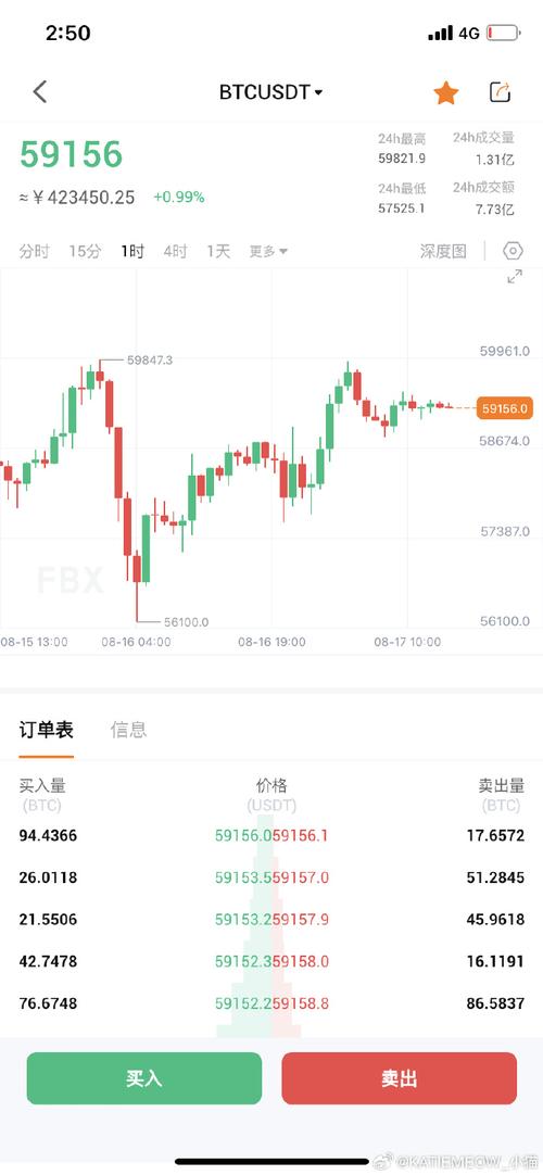 泰达币跟美元有什么区别:泰达币跟美元有什么区别图片