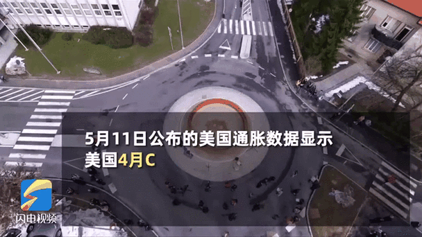 比特币与美金走势分析:历史回顾与当前市场动态